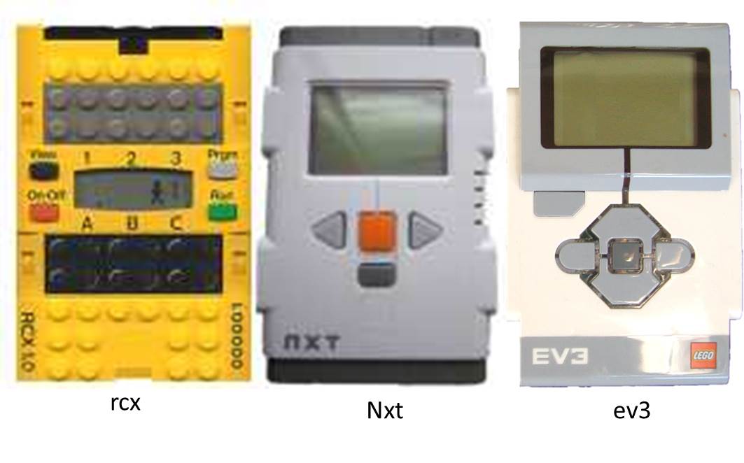 rcx